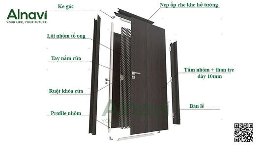 Hướng dẫn sản xuất cửa nhôm tổ ong: Từ A đến Z